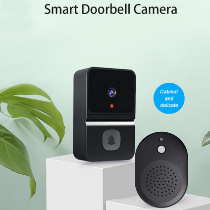 ClearView Door Camera