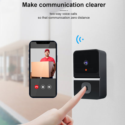 ClearView Door Camera