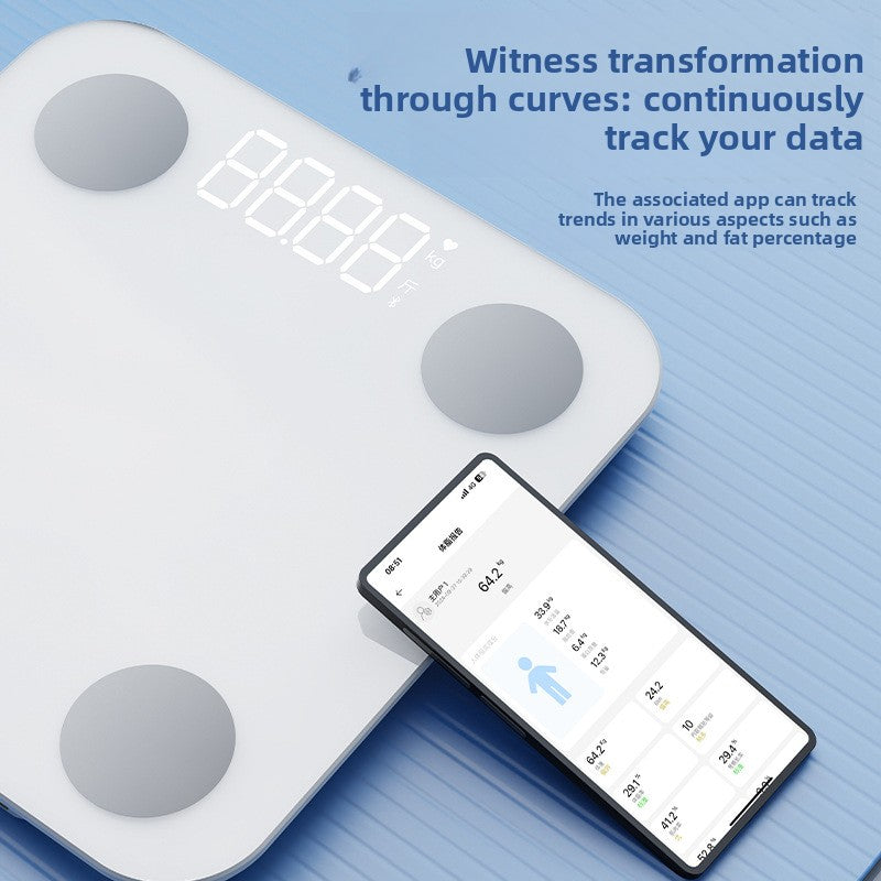 BodySync Smart Scale