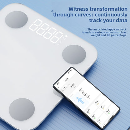 BodySync Smart Scale