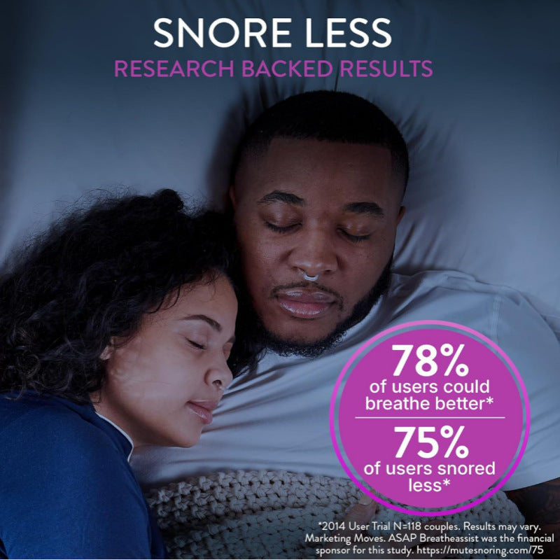 NightAir Nasal Dilator