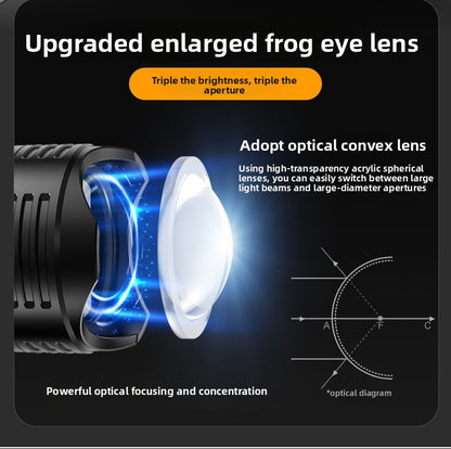 PowerSight Flashlight