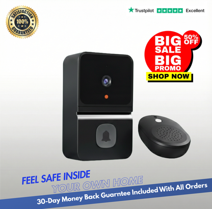 ClearView Door Camera