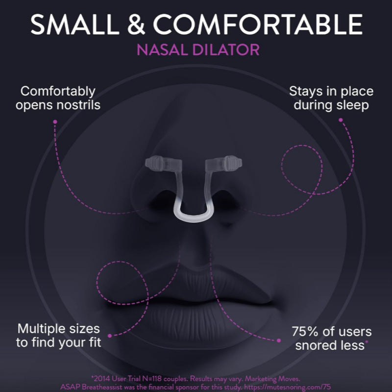 NightAir Nasal Dilator