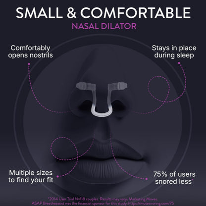 NightAir Nasal Dilator